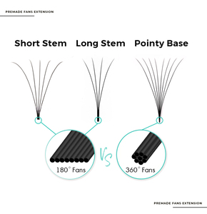 Sp Lông Mi Chất Lượng Cao Handmade 3D 5D 6D Premade Khối Lượng Fan Mega Ngắn Gốc Fan Lông Mi Mở Rộng Hàn Quốc Pbt Khối Lượng Lông Mi - Product Image 5