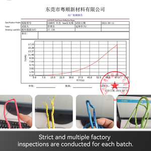 5mm uhmwpe lõi phản quang dây cho thám hiểm hang động canyoneering an toàn dây cầu cứu hộ Neo Lều chàng dòng-để đóng gói sự sống còn - Product Image 4