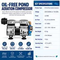 Kit Compresseur Pompe d'Aération à Piston Oscillant Sans Huile 220W Silencieux 70LPM pour Étang à Poissons ou Lac à Koi jusqu'à 1 Acre