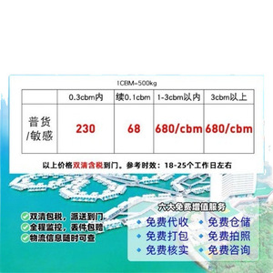 บริการขนส่งด่วน LCL ไปยังมาเลเซีย สิงคโปร์ ไทย เวียดนาม ฟิลิปปินส์ ค่าขนส่งทางเรือแบบรวมสินค้า ต้นทางจีน สินค้าทั่วไป - Product Image 5