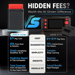 Nuevo AIOBD OBD2: Diagnóstico Completo del Sistema con IA que Explica los Fallas de Forma Sencilla. AIOBD Simplifica las Explicaciones de Fallas con IA para Ea - Product Image 6