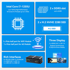 Nuevo Mini PC Industrial Robusto GT9000 sin Ventilador con Ultra 7 150U e I5-1335U para Kioscos de Información y Sistemas de Gestión de Calidad (QMS) - Product Image 5