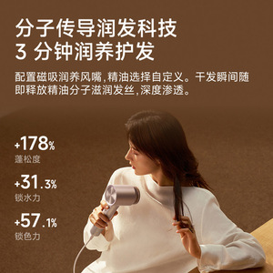 ไดร์เป่าผมความเร็วสูง Laifen มอเตอร์ไร้แปรงถ่าน ไอออนิก สำหรับใช้ในบ้าน - Product Image 5