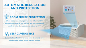 Unité de climatisation PTAC économique à fixation sur fenêtre, silencieuse, refroidissement seul, avec contrôle par application - Product Image 3