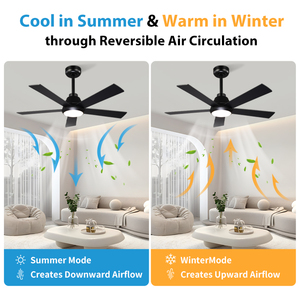 Vente directe d'usine, ventilateur de plafond LED moderne avec lumière, 42 pouces, pales en contreplaqué, télécommande, pour salon et chambre à coucher - Product Image 3