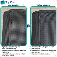 TC Zippere Porte-cartes en cuir PU 9 poches pour cartes à collectionner double face, album de rangement pour MTG TCG PKM 4 12 poches