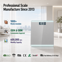 Báscula Digital Moderna con Pantalla LCD de Vidrio Templado Blanco, Monitor de Temperatura, Unidades de Pesaje Electrónicas Profesionales