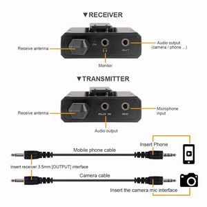 Debra DV01/02 Microphone Lavalier sans fil UHF avec fonction moniteur et micro-cravate d'interview pour Smartphone DSLR Camera Webcast - Product Image 5