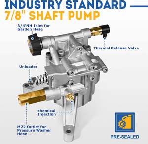 <span class=keywords><strong>Pompe</strong></span> à pression verticale TOOLCY 7/8" pour nettoyeur haute pression, entrée/sortie arrière, max. 3400 PSI, 2,4 GPM, remplacement pour nettoyeur à essence - Product Image 5