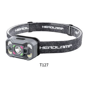 JF ไฟหน้าแบบมืออาชีพสำหรับใช้ในบ้านไฟหน้าแบบพกพา ABS ดีไซน์พิเศษจากโรงงานใหม่ - Product Image 5