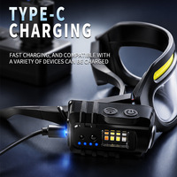 Lampe frontale LED COB super lumineuse, étanche IP65, faisceau réglable, détecteur de mouvement, rechargeable, pour le travail, avec lampe intégrée