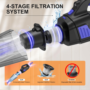 2024 <span class=keywords><strong>New</strong></span> Arrival 15000PA xe máy hút bụi xách tay công suất cao không dây ướt và dryvacuum chất tẩy rửa - Product Image 6
