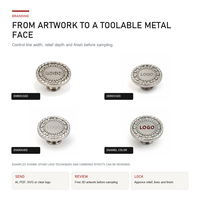 Boutons de jeans en alliage de zinc moulé sous pression, personnalisés, écologiques, résistants, de haute qualité, sans couture, en vrac