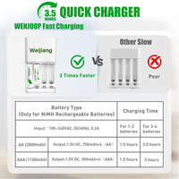Batteries rechargeables NiMH AA, chargeur de batterie électrique intelligent à 4 baies, charge rapide, LED, pour la maison