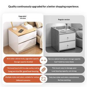<span class=keywords><strong>Table</strong></span> de chevet blanche de style nordique moderne avec 2 tiroirs, petit meuble de rangement pour chambre à coucher, meubles de maison en MDF - Product Image 4
