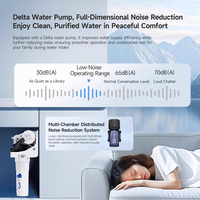 Système de filtration d'eau RO BAINA sans réservoir pour hôtels, ultrafiltration 5 étapes, purificateur d'eau potable sous évier pour cuisine, 75/100 GPD