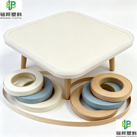 Bande de chantournage en PVC et ABS écologique personnalisable, anti-usure, pour la finition des bords des meubles domestiques, en stock de matières premières