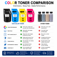 Poudre de toner couleur de haute qualité CMYK compatible pour copieurs |   Recharge de toner en vrac pour Konica Minolta Ricoh Xerox Canon