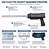 3062 Moniteur de vitesse de débit de gaz pour conduite antidéflagrante, tube de Pitot de mesure pour test de pression dynamique et statique, alarme sonore d'oxygène