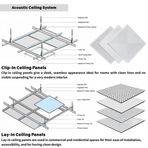 Gạch trần nhôm vuông 600x600mm, sơn tĩnh điện cho hệ thống trần giả treo - Product Image 2