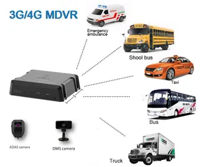 1080P Ai kotak hitam mobil seluler 4Channel DVR 4G WiFi GPS kendaraan MDVR Kit AI sistem kamera tampilan belakang untuk sekolah/Bus/truk Bus