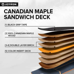 AZTRON IN.SCAPE Planche à roulettes de type Cruiser de <span class=keywords><strong>32</strong></span> pouces en érable 7 plis pour le carving et le pumping, Skateboard <span class=keywords><strong>Surf</strong></span> <span class=keywords><strong>Skate</strong></span> Surfskate - Product Image 2