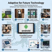 Carte de développement pour Android, module d'affichage LCM de 7 pouces, qualité industrielle, résolution 1280x600, processeur quad-core 1.3GHz, 1 Go de RAM