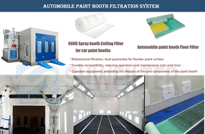 M5 Tổng Hợp Bộ Lọc Phương Tiện Truyền Thông Lọc Trần PE-600G Cho Phòng Phun Hoặc Sơn Gian Hàng - Product Image 5