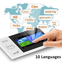 Factory Graffiti Smart 2G GSM SIM Card Anti-Theft SOS Alarm System Wi-Fi Remote APP Smart Security Alarm