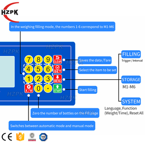 Hzpk Bán Tự Động Điều Khiển Kỹ Thuật Số Mật Ong Nước Sốt Nóng Sô Cô La 100Ml Để 5000Ml Bơm Bánh Răng Độ Nhớt Cao Máy Làm Đầy - Product Image 4