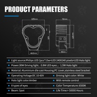 Panneau led d'ojos de angel pour parpadeantes moto tout-terrain