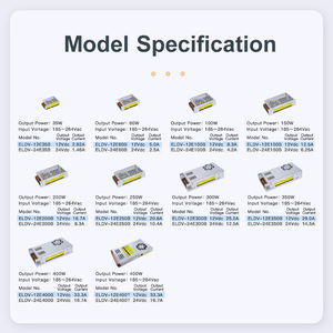 Mesh Case Industrial Single <b>LED</b> Switching <b>Power</b> Supply PFC <b>High</b> <b>Power</b> Factor AC DC 5V 12V 24V 110V 220V Adjustable SMPS <b>LED</b> - Product Image 4