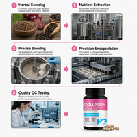 Cápsulas de Ácido Hialurónico, Colágeno, Biotina y Vitamina E para Blanquear la Piel, Suplementos Herbales Ultra Naturales a Precio de Mayoreo en China