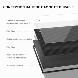Panneau solaire en verre mono personnalisé <span class=keywords><strong>AHONY</strong></span> 12V 24V 150W efficacité 22.7% avec technologie PERC - Product Image 4