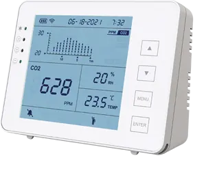 CO2-Monitor Innenraum-Luftqualitätsmonitor tragbarer CO2-Meter CO2, Temperatur, Luftfeuchtigkeit mit WLAN, aktualisierte SD-Kartendaten