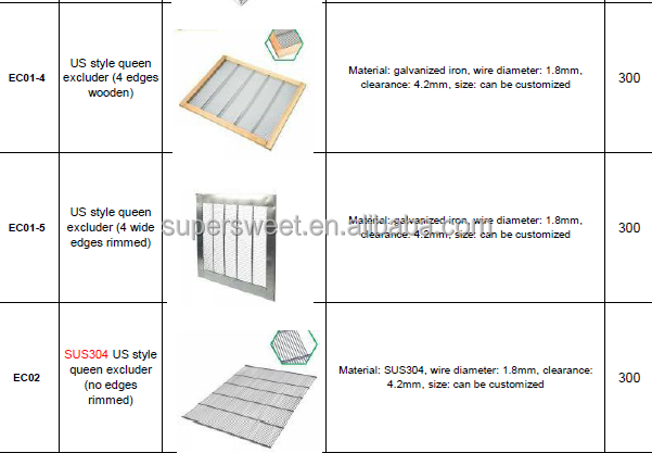 Equipo apícola exclusivo de abejas reina de plástico blanco o amarillo para colmenas