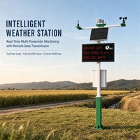 Station météo intelligente pour l'agriculture, les fermes, les serres, la surveillance météorologique, la ville intelligente, les secours d'urgence