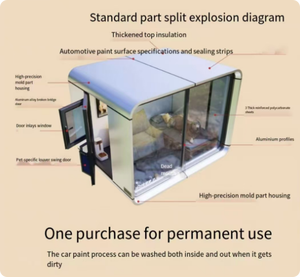 บ้านสุนัขกลางแจ้งทันสมัย ดีไซน์อัจฉริยะ กันน้ำ ฉนวนกันความร้อน ประกอบง่าย - Product Image 3