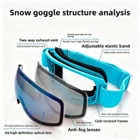 Masque de ski magnétique certifié CE TN, double couche anti-buée, lentille à changement rapide, sans monture, équipement de snowboard OTG 2026