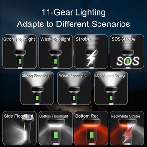 Lampe torche LED magnétique avec affichage de la puissance, double interrupteur, 11 modes, rechargeable, étanche, lampe de travail pour le <span class=keywords><strong>camping</strong></span>, la réparation automobile - Product Image 2