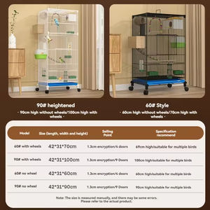 סיטונאי יוקרה הסיטונאי גדול בירדלוב נירוסטה מתכת ברזל מחמד תוכי כלוב וילה אמנות בסגנון בית עץ ציפורים - Product Image 2