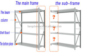 Estanterías Industriales de Fábrica en Oferta, Personalizables, con Revestimiento Epoxi Antioxidante, Fáciles de Montar, Estantes Ajustables - Product Image 4