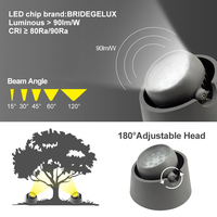 Proyectores LED RGBW para Exteriores, IP65 Impermeables, de Aluminio, Alta Luminosidad, CRI 80, para Jardín