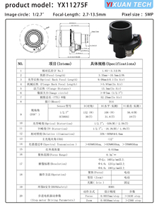 เลนส์กล้องวงจรปิด 5MP ซูมแบบมอเตอร์ 1/<span class=keywords><strong>2.7</strong></span> รูปแบบภาพ ความยาวโฟกัส <span class=keywords><strong>2.7</strong></span>-<span class=keywords><strong>13.5</strong></span> มม. รูรับแสง F1.6 - Product Image 3