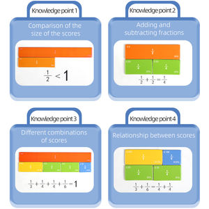 Juego <span class=keywords><strong>de</strong></span> Manipulativos <span class=keywords><strong>de</strong></span> Fracciones para Primaria, Habilidades Matemáticas Tempranas, Rompecabezas Educativo, Azulejos Magnéticos <span class=keywords><strong>de</strong></span> Fracciones Circulares - Product Image 5