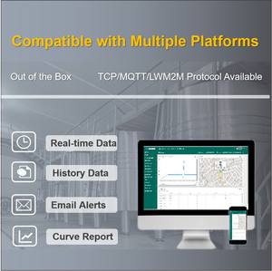Up to 15m IoT <strong>level</strong> wireless monitoring water <strong>sensor</strong> <strong>level</strong> - Product Image 5