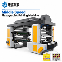 Machine d'impression flexographique à 6 couleurs à vitesse moyenne avec contrôleur électrique pour sacs en plastique et en papier