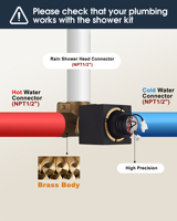 Robinet de douche numérique encastré noir cuivre avec corps de vanne dissimulé, mitigeur mural à jet de pluie et cartouche céramique intégrée pour bain et douche