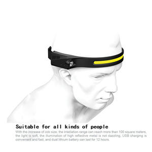 مصباح رأس LED ذكي قابل لإعادة الشحن مع 5 أوضاع إضاءة وحزام رأس قابل للتعديل للتخييم والمشي لمسافات طويلة - Product Image 3