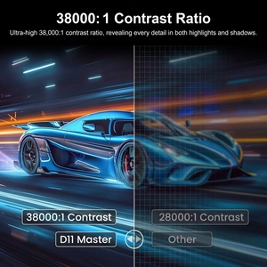 โปรเจคเตอร์ 4K แท้ จอ LCD 6 นิ้ว โปรเจคเตอร์สมาร์ทวิดีโอเกม 4K UHD 3D โฮมซีเนม่า Android 13 สำหรับการศึกษา โปรเจคเตอร์ 4k โฮมเธียเตอร์ - Product Image 5